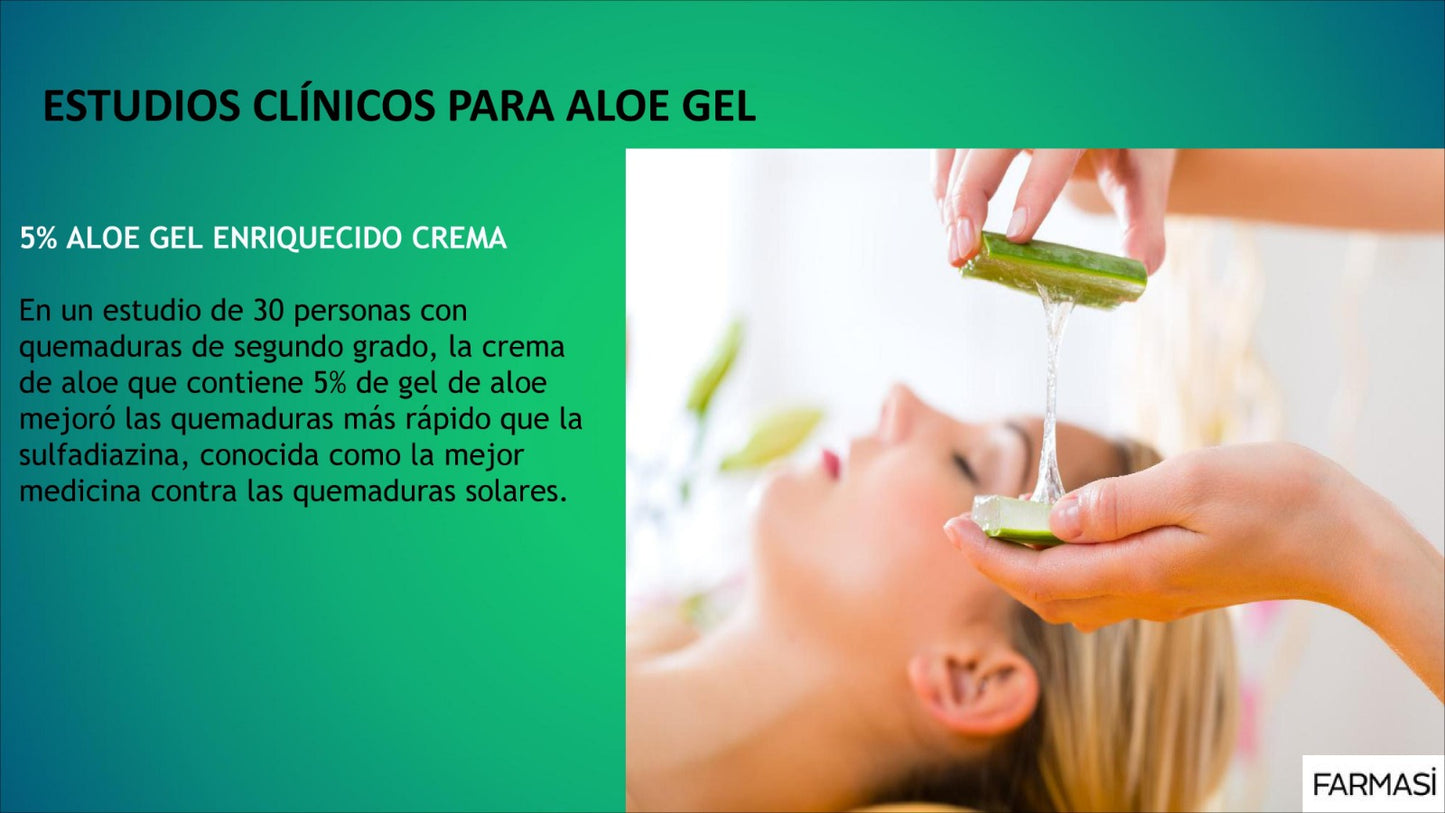 Aloe Vera Gel | Dr. C. Tuna | Farmasi