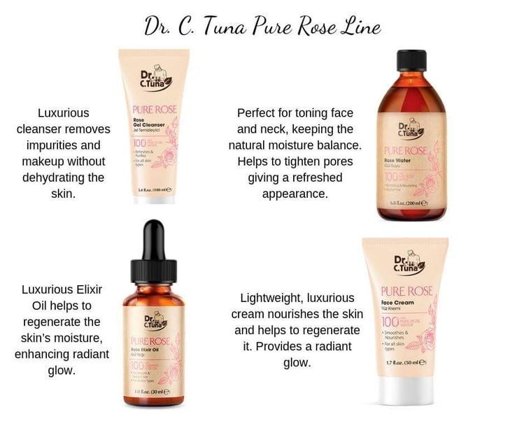 Skincare Regimen-Pure Rose | Dr. C. Tuna | Farmasi Set of 5 PCS